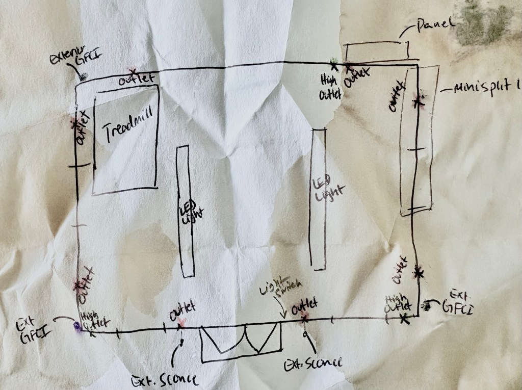 Let there Be Light: Gym&nbsp;Electrical