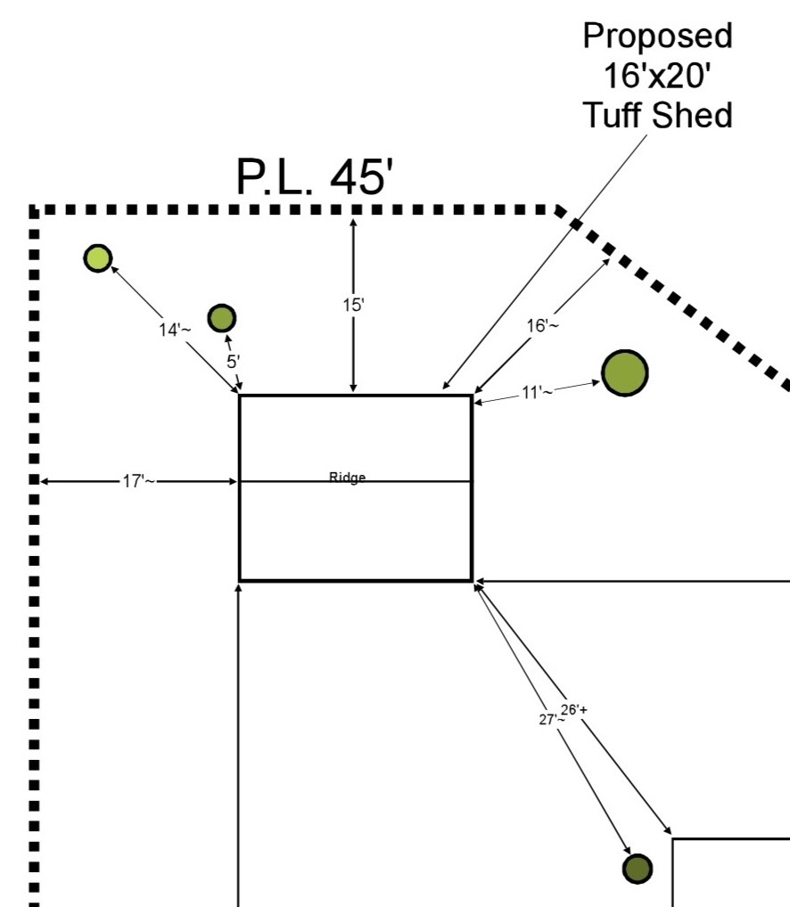 Hurry up and Wait: The Permit&nbsp;Phase